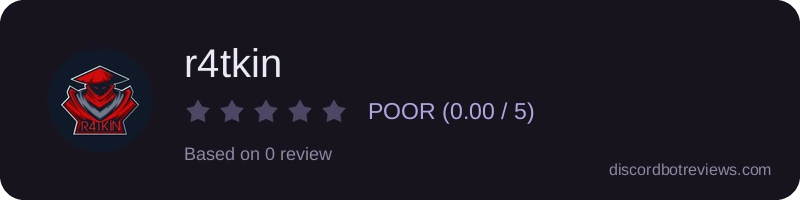 Rating widget preview for r4tkin