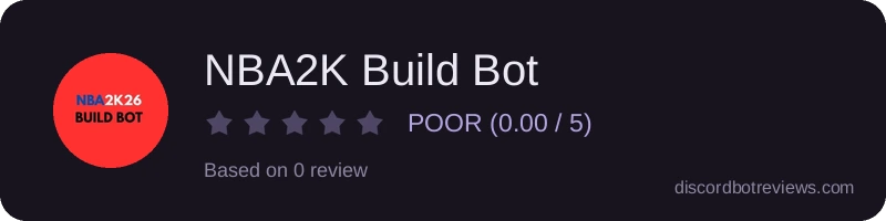 Rating widget preview for NBA2K Build Bot