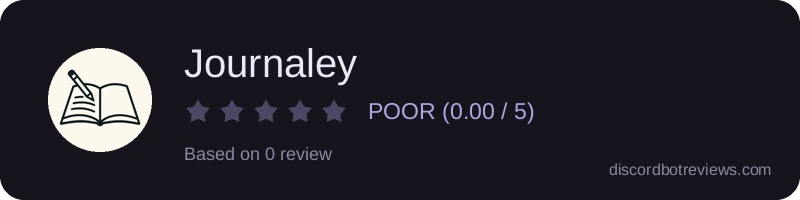 Rating widget preview for Journaley