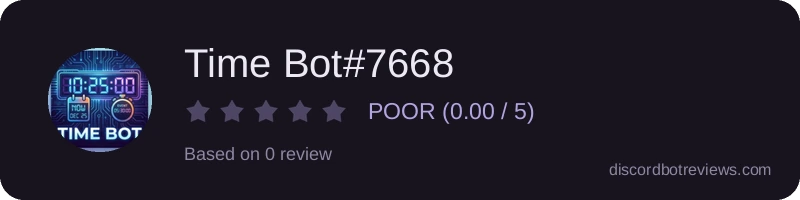 Rating widget preview for Time Bot#7668