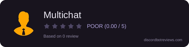 Rating widget preview for Multichat