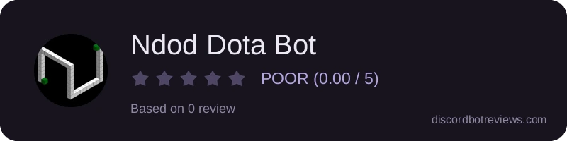 Rating widget preview for Ndod Dota Bot