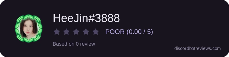 Rating