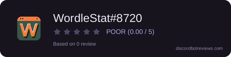 Rating widget preview for WordleStat#8720