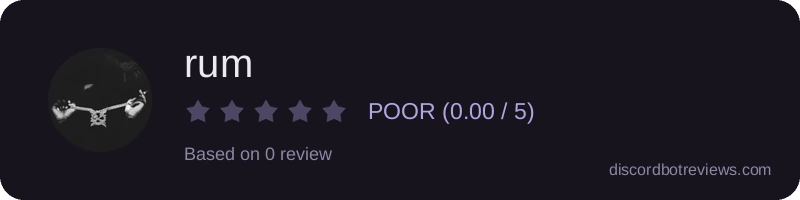 Rating