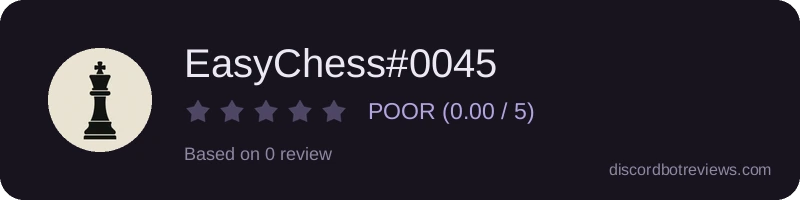Rating