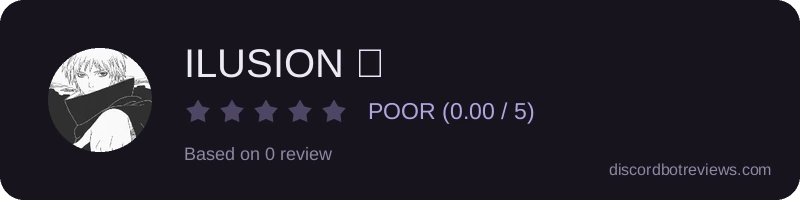 Rating