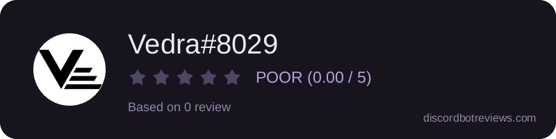 Rating widget preview for Vedra#8029