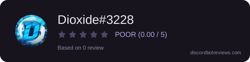 Rating widget preview for Dioxide#3228