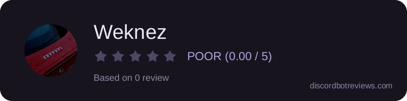 Rating widget preview for Weknez