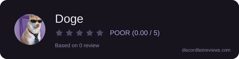 Rating widget preview for Doge