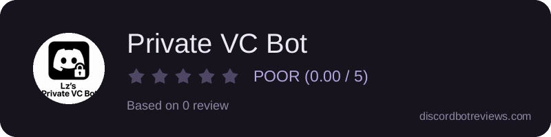 Rating