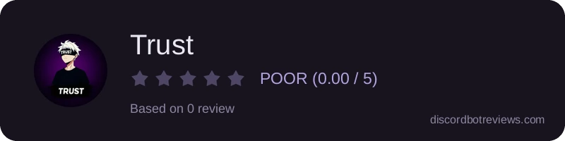 Rating widget preview for Trust