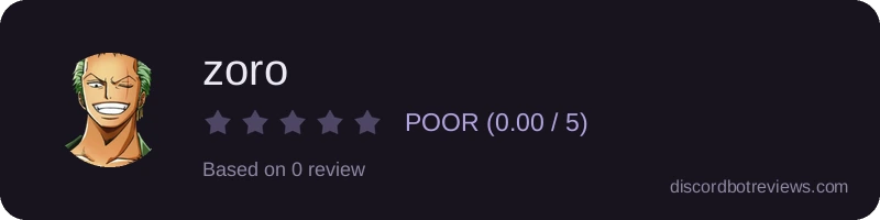 Rating
