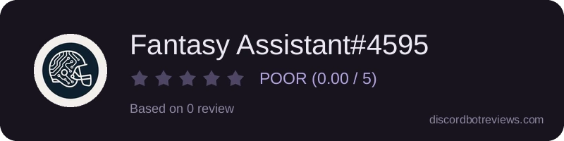 Rating