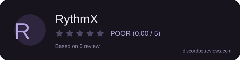 Rating