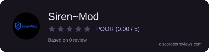 Rating