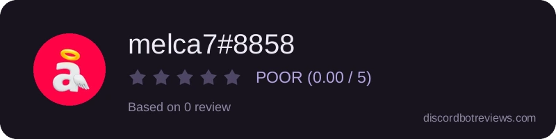Rating