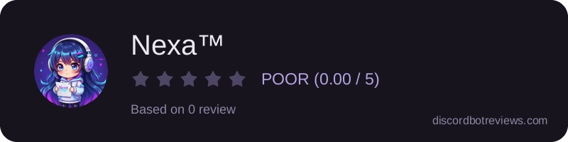 Rating