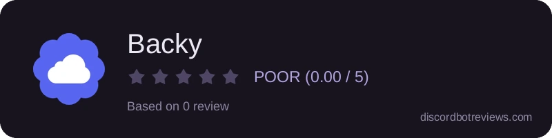 Rating widget preview for Backy