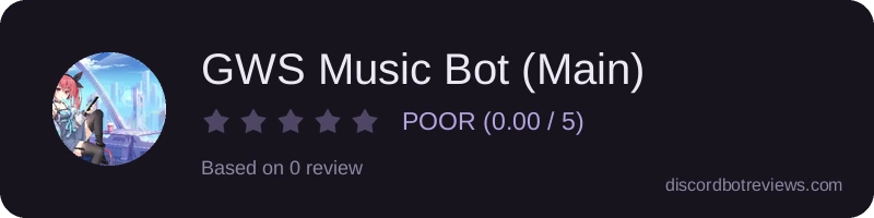 Rating widget preview for GWS Music Bot (Main)