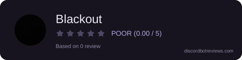 Rating