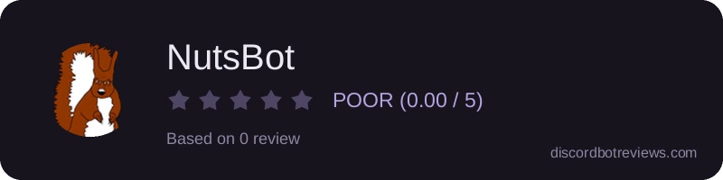 Rating widget preview for NutsBot