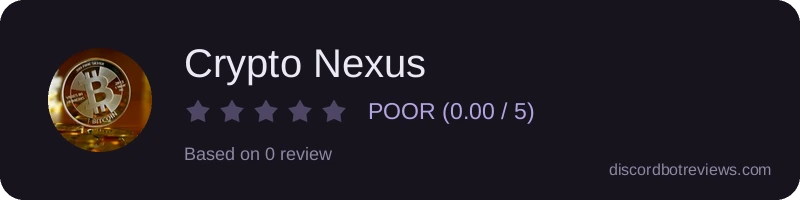 Rating
