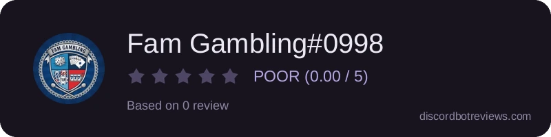 Rating widget preview for Fam Gambling#0998