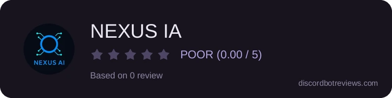 Rating
