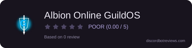 Rating widget preview for Albion Online GuildOS