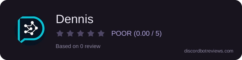 Rating widget preview for Dennis