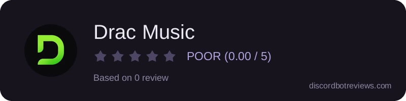 Rating widget preview for Drac Music