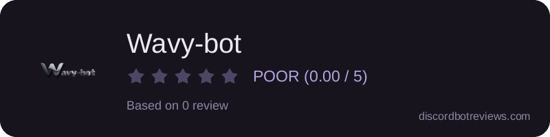 Rating