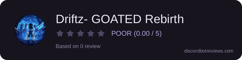 Rating widget preview for Driftz- GOATED Rebirth