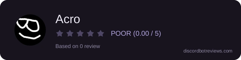 Rating widget preview for Acro