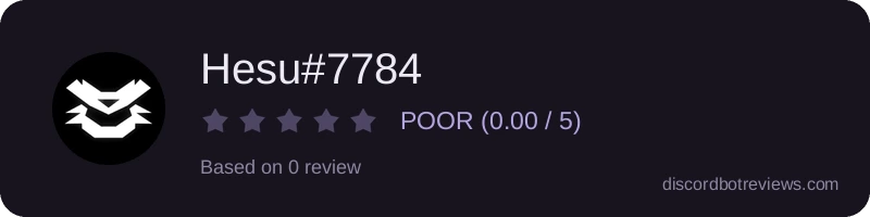Rating widget preview for Hesu#7784