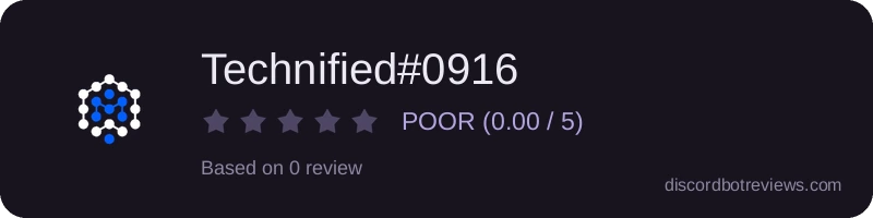 Rating widget preview for Technified#0916