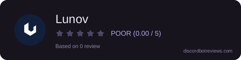 Rating