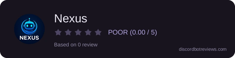 Rating