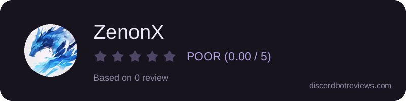 Rating widget preview for ZenonX