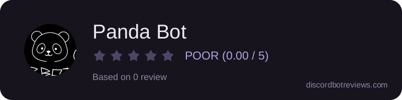 Rating widget preview for Panda Bot