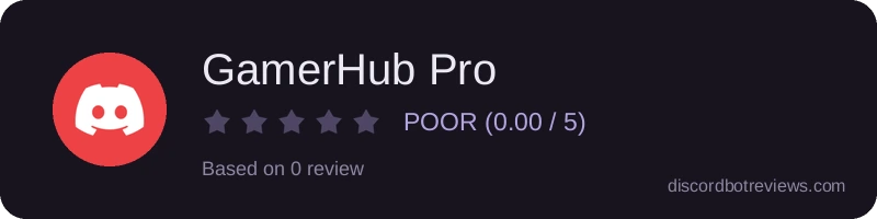 Rating
