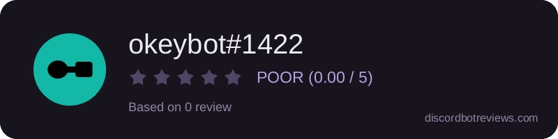 Rating