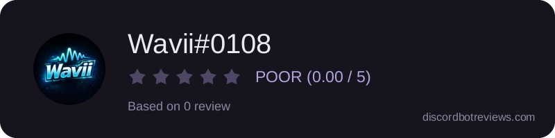 Rating widget preview for Wavii#0108