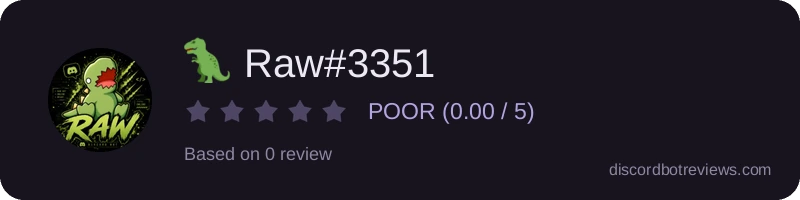 Rating widget preview for 🦖 Raw#3351