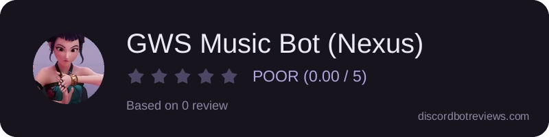 Rating