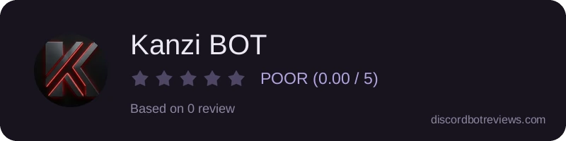 Rating widget preview for Kanzi BOT