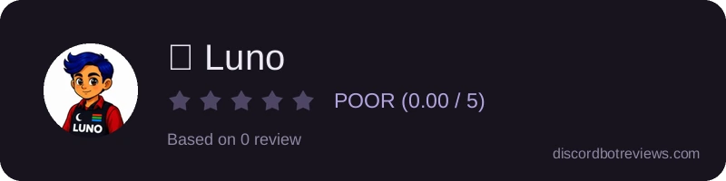 Rating widget preview for ☾ Luno