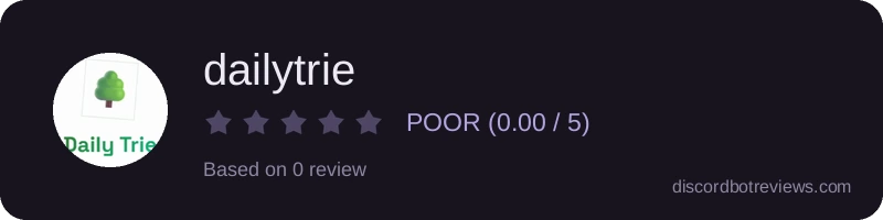Rating widget preview for dailytrie
